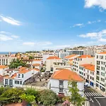 View Appartement